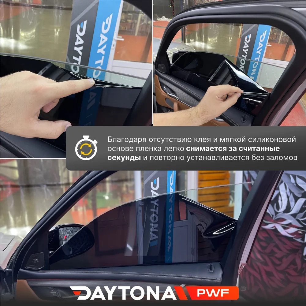 Съемная тонировка нового поколения 35%