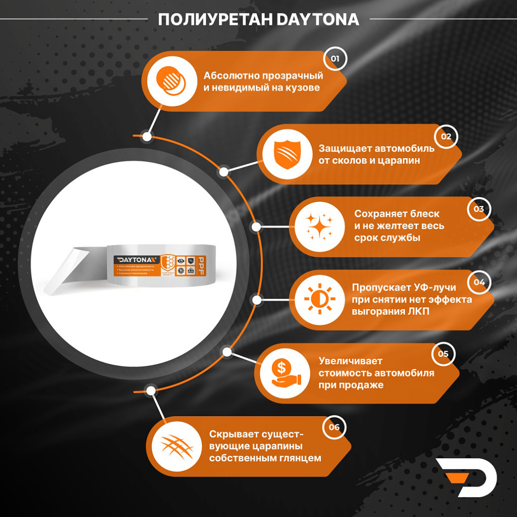 Полиуретановая защитная лента DAYTONA PPF S300 ширина 3см (длина 10 м)