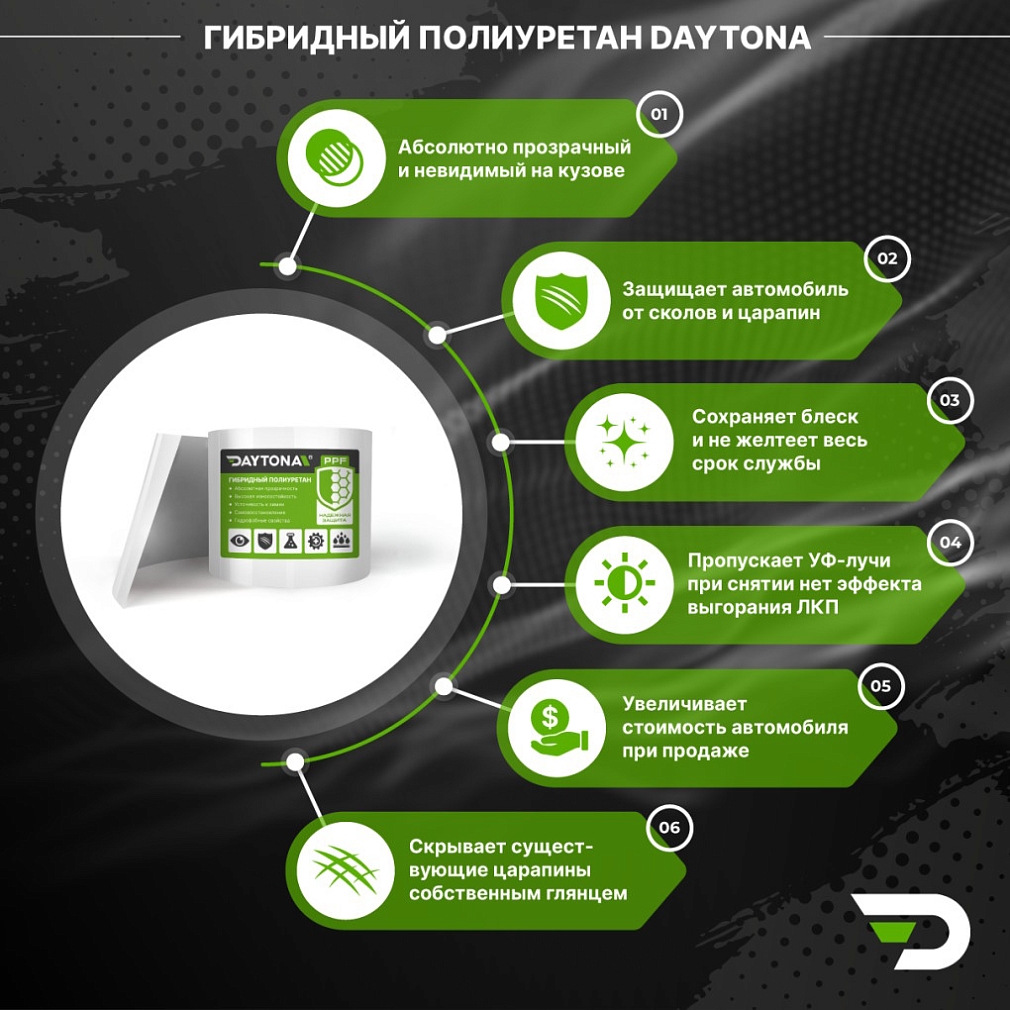 Защитная лента гибридный полиуретан DAYTONA PPF H300 ширина 10см