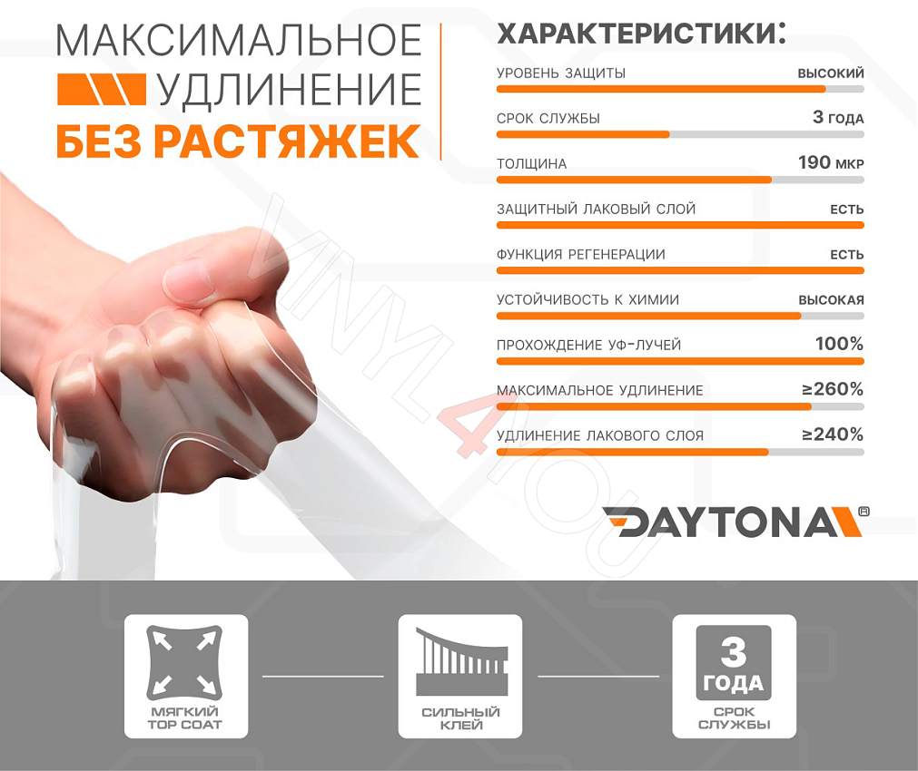 Полиуретановая антигравийная плёнка DAYTONA PPF S300