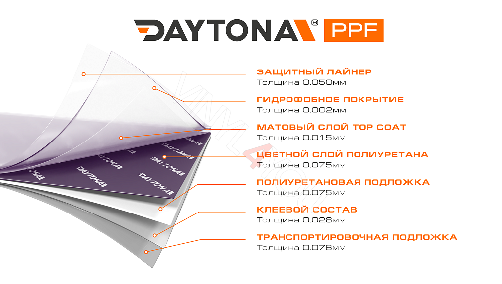 Матовая полиуретановая пленка Темно-фиолетовый DAYTONA PPF S200 Matte Ghost Midnight Purple