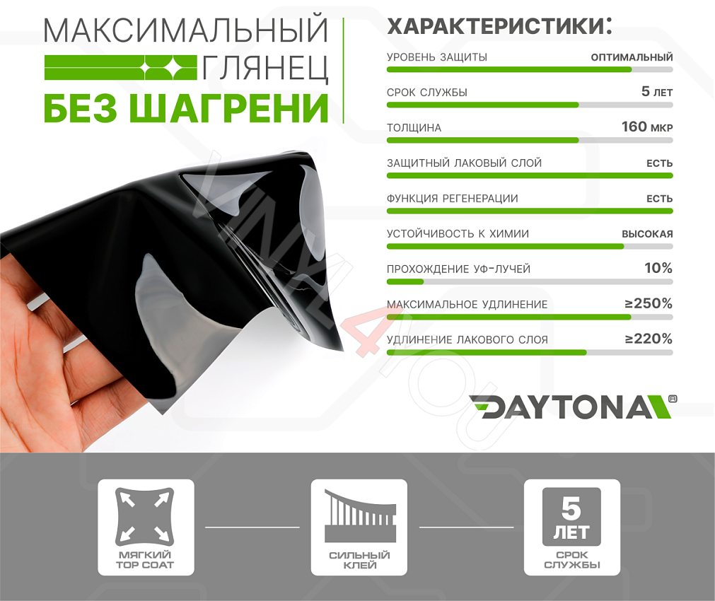 Гибридный полиуретан DAYTONA PPF H200 чёрная глянцевая плёнка